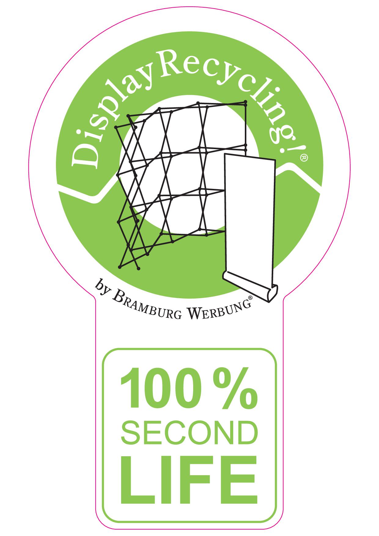 das - wohl - umweltfreundlichste Rollup der Welt